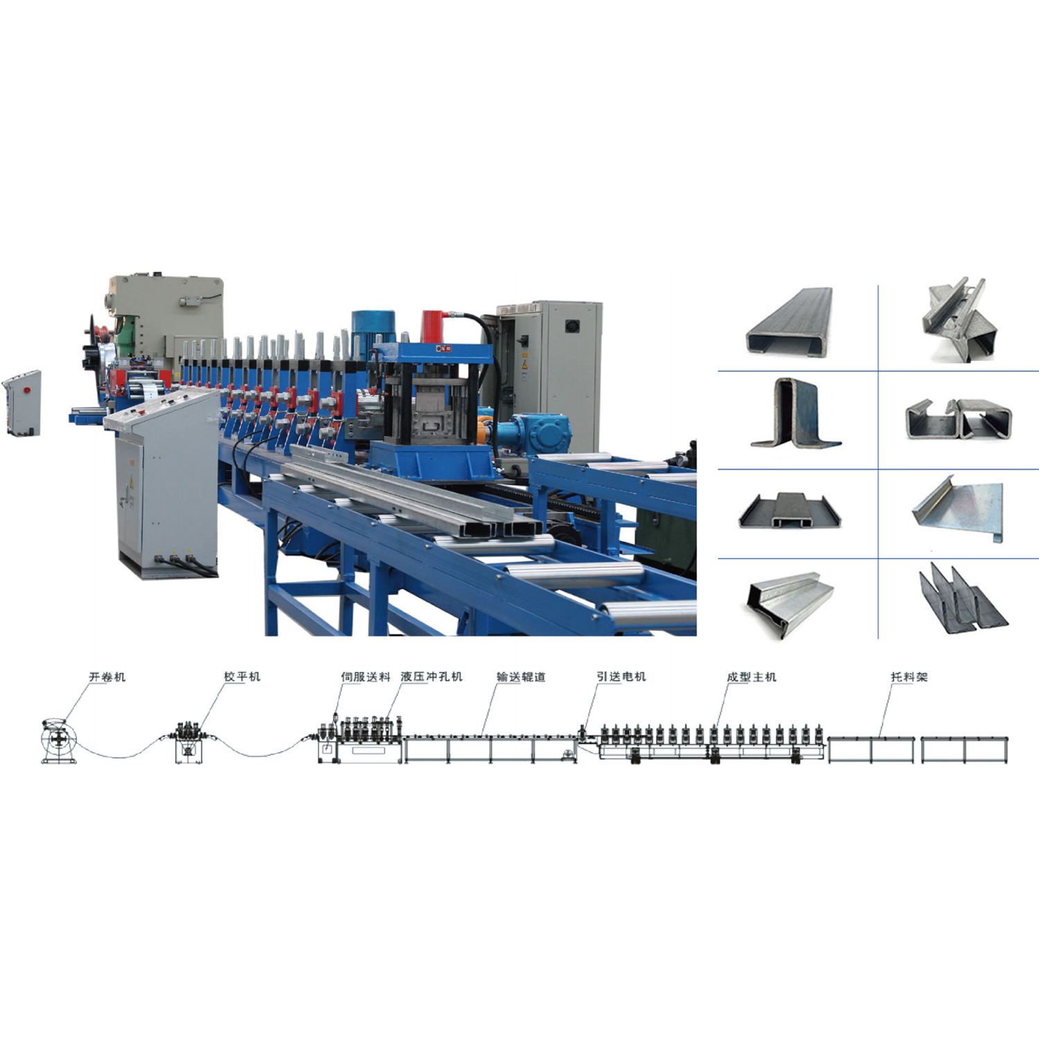 Cold-Formed Steel Production Line